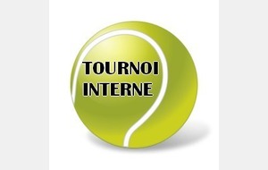 Résultat du tournoi hommes du club